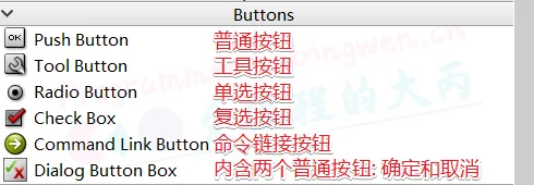 按钮组控件